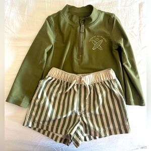 Carters Toddler Green Striped Rash Guard Sunsuit Swimsuit Set Size 18 Months
